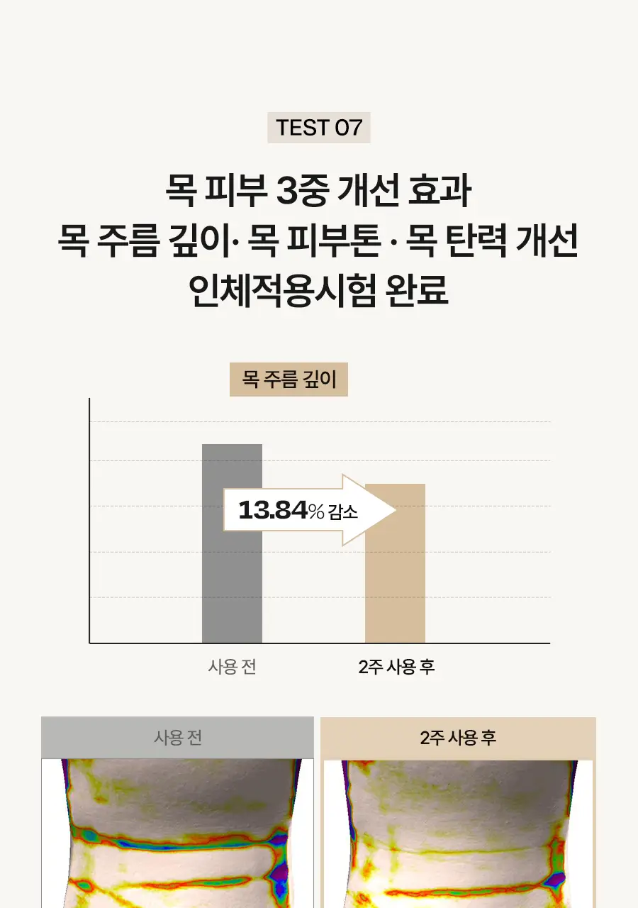 [4세대발효콜라겐/4매입] 달바 비타 하이드로겔 마스크 4매입 상세페이지 18